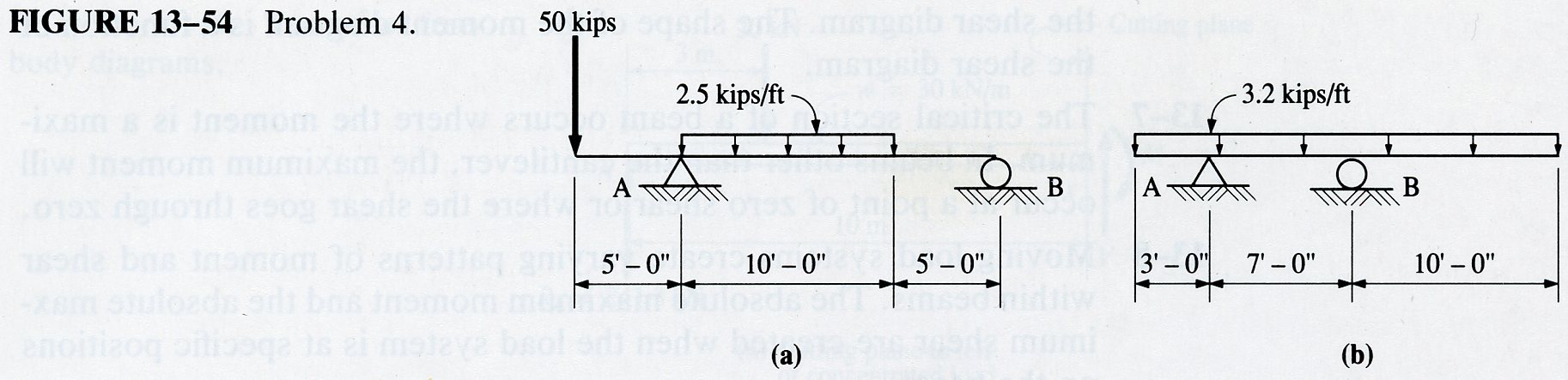 Applied Statics and Strength of Materials ©1995 Leonard Spiegel and ...